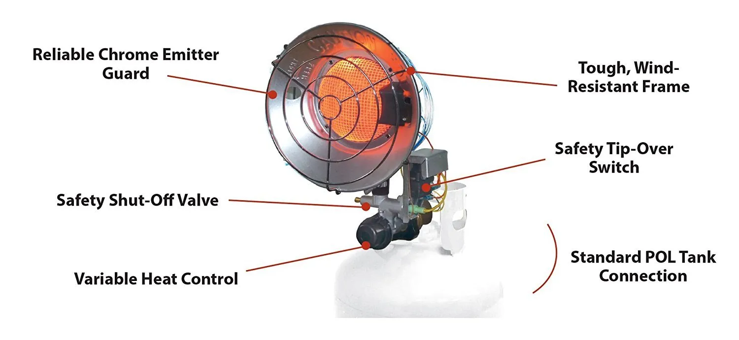 16,000 BTU Variable CSA Certified Propane Tank Top Heater