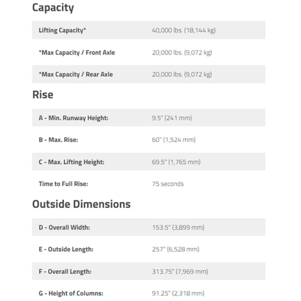 BendPak HDS-40 40,000-lb. Capacity / Four-Post Lift / Standard