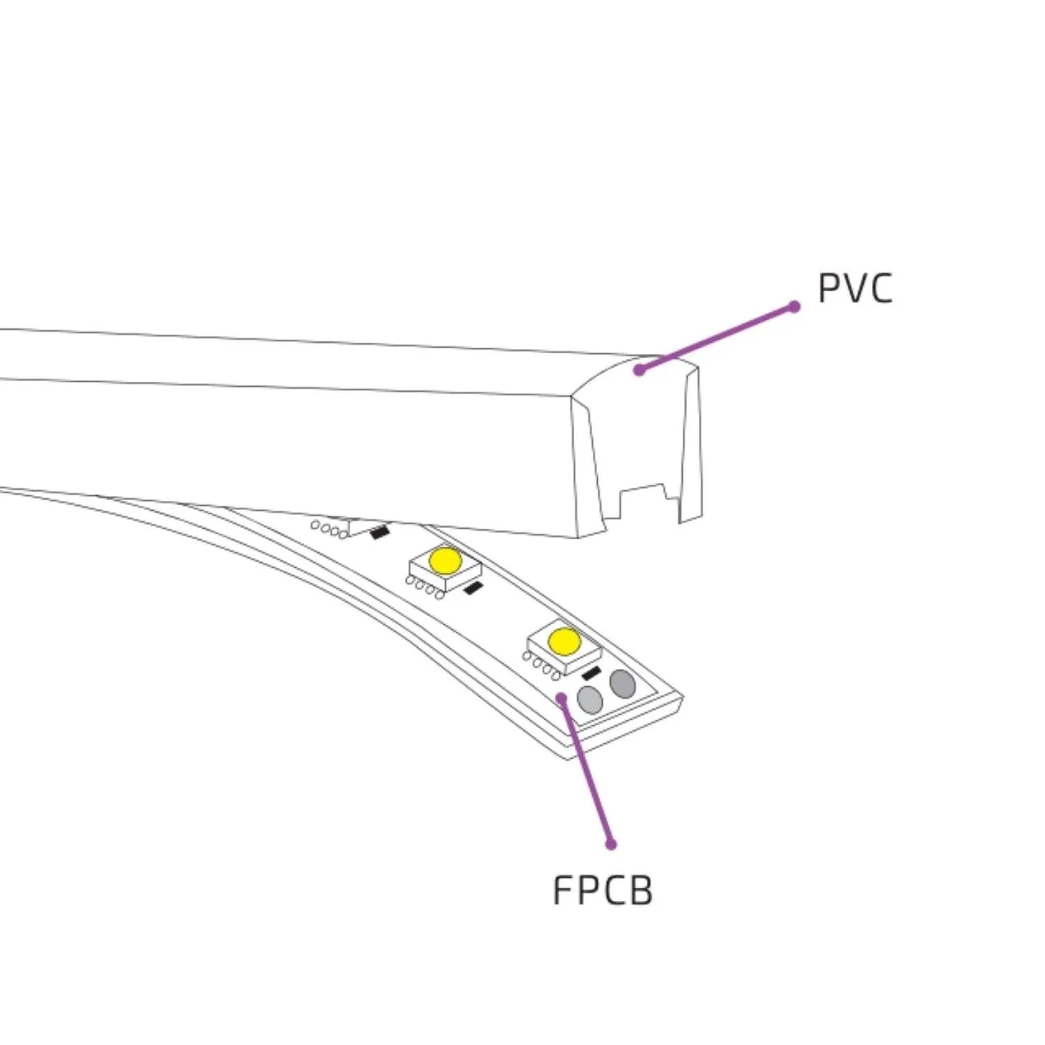 Cool White Neon Flex 6000K 16x16mm 220V 240V Top Bend 20cm Cut IP65 Waterproof with UK Plug