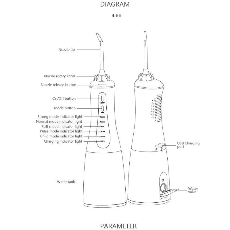 Portable Oral Irrigator 5 Modes Rechargeable Dental Water Jet 6