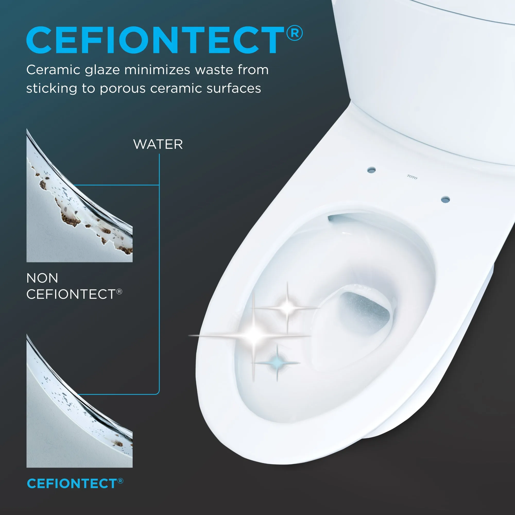 TOTO CST646CEMFGNAT40#01 Aquia IV One-Piece Dual Flush WASHLET  and Auto Flush Ready Toilet